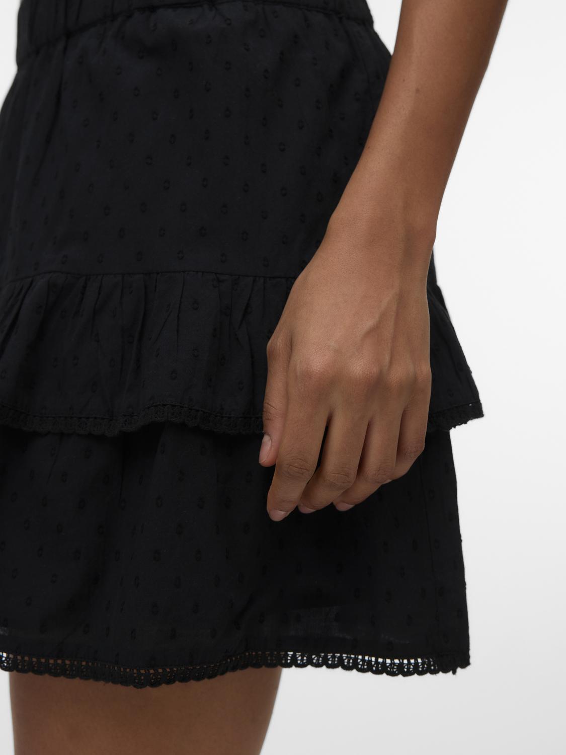 model_shot-detail